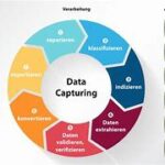 Data Capturer/Receptionist