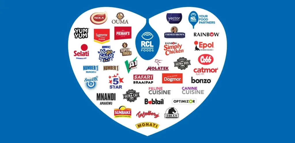 RCL Foods Learnership 2026: Baking Learnership Opportunity for South African Jobseekers