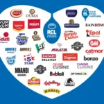 RCL Foods Learnership 2026: Baking Learnership Opportunity for South African Jobseekers